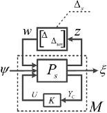 基于四轮转向和直接横摆力矩控制的路径跟踪集成底盘控制算法设计的图76